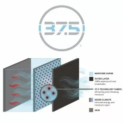 Vision Scout 2.0 Zip -Fluefiske Salg 375TECHNOLOGY SCHEMA